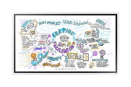 Samsung Flip 2 55" – Smart Interactive Panel for Seamless Collaboration