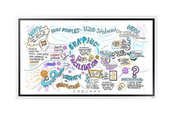 Samsung Flip 2 55" – Smart Interactive Panel for Seamless Collaboration