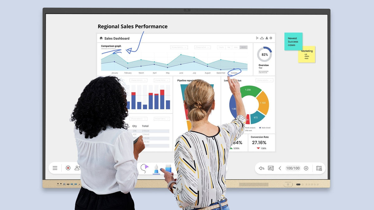 BenQ Board Essential Series|RE9804FV 98-Inch Interactive Display