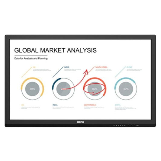 BenQ RP552H 55” FHD Interactive Flat Panel – Advanced Touchscreen for Seamless Collaboration