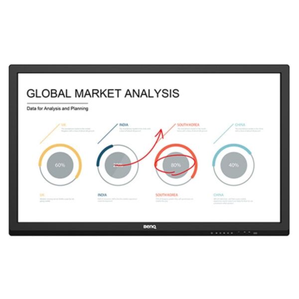 BenQ RP552H 55” FHD Interactive Flat Panel – Advanced Touchscreen for Seamless Collaboration