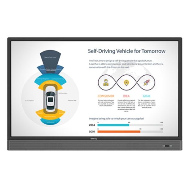 BenQ RP553K 55” 4K UHD Interactive Flat Panel – High-Definition Touchscreen for Engaging Collaboration