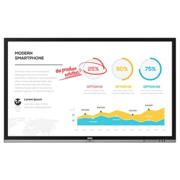 BenQ RP653 65” FHD Interactive Flat Panel – High-Brightness Touchscreen for Engaging Collaboration