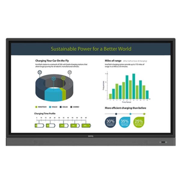 BenQ RP653K 65” 4K UHD Interactive Flat Panel – High-Resolution Touchscreen for Seamless Collaboration