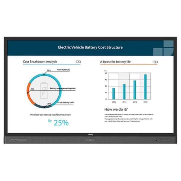 BenQ RP654K 65” 4K UHD Interactive Flat Panel – High-Precision Touchscreen for Engaging Collaboration