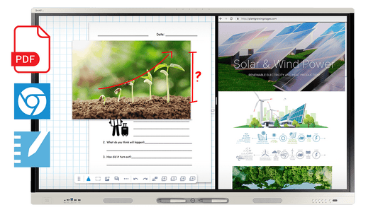 SMART Board MX075-V5 interactive display